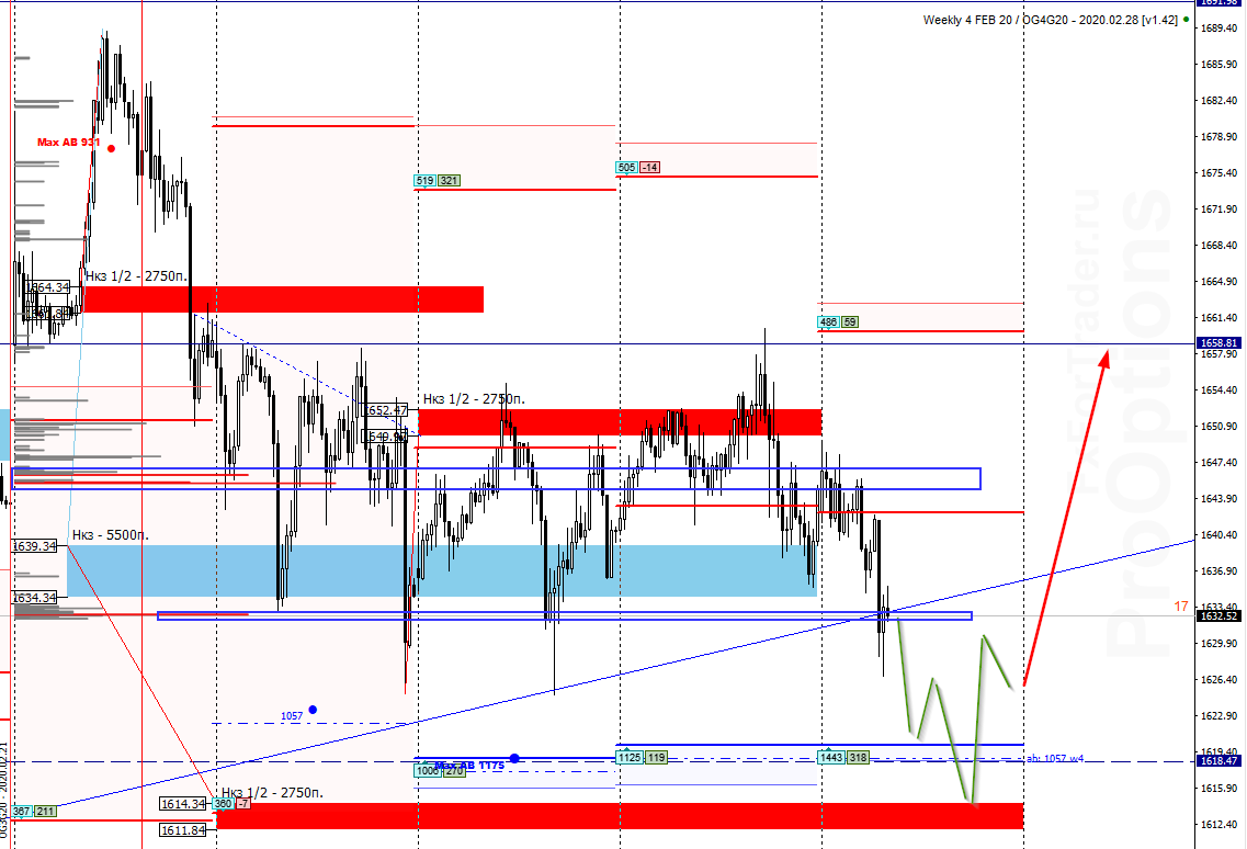 jqf_image_GOLD - [XAUUSD,M30] - 28.02.png